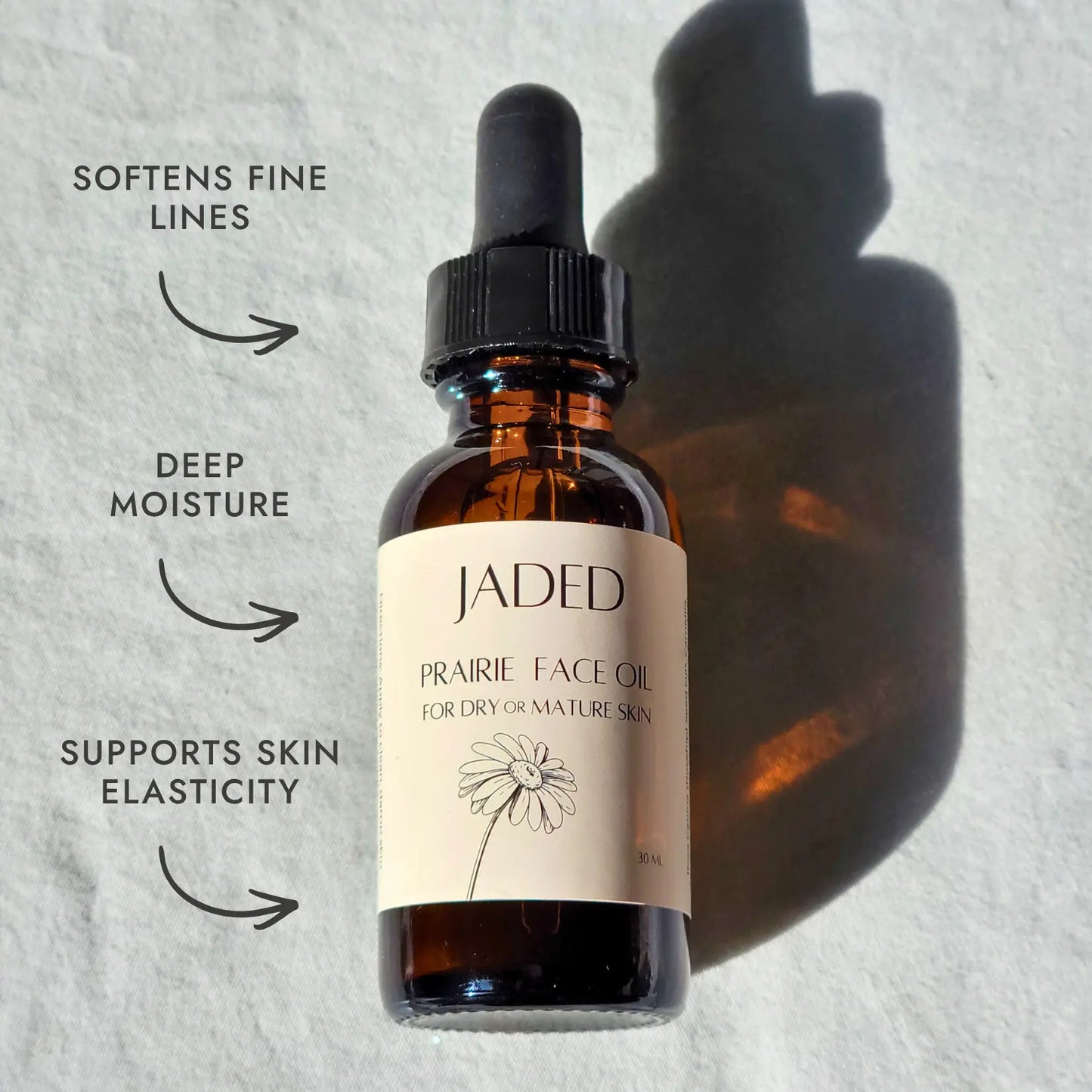 Jaded Prairie Face Oil bottle with dropper on a textured gray background infographic softens fine lines, deep moisture, supports skin elasticity